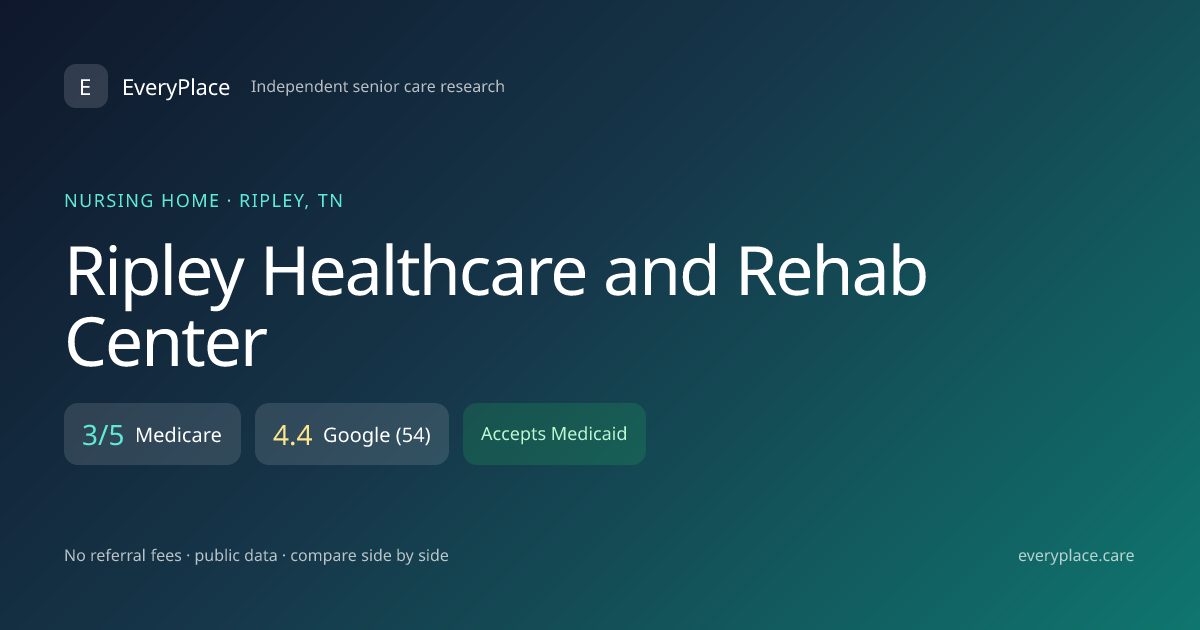 Ripley Healthcare and Rehab Center — Reviews, Cost & Ratings in Ripley ...